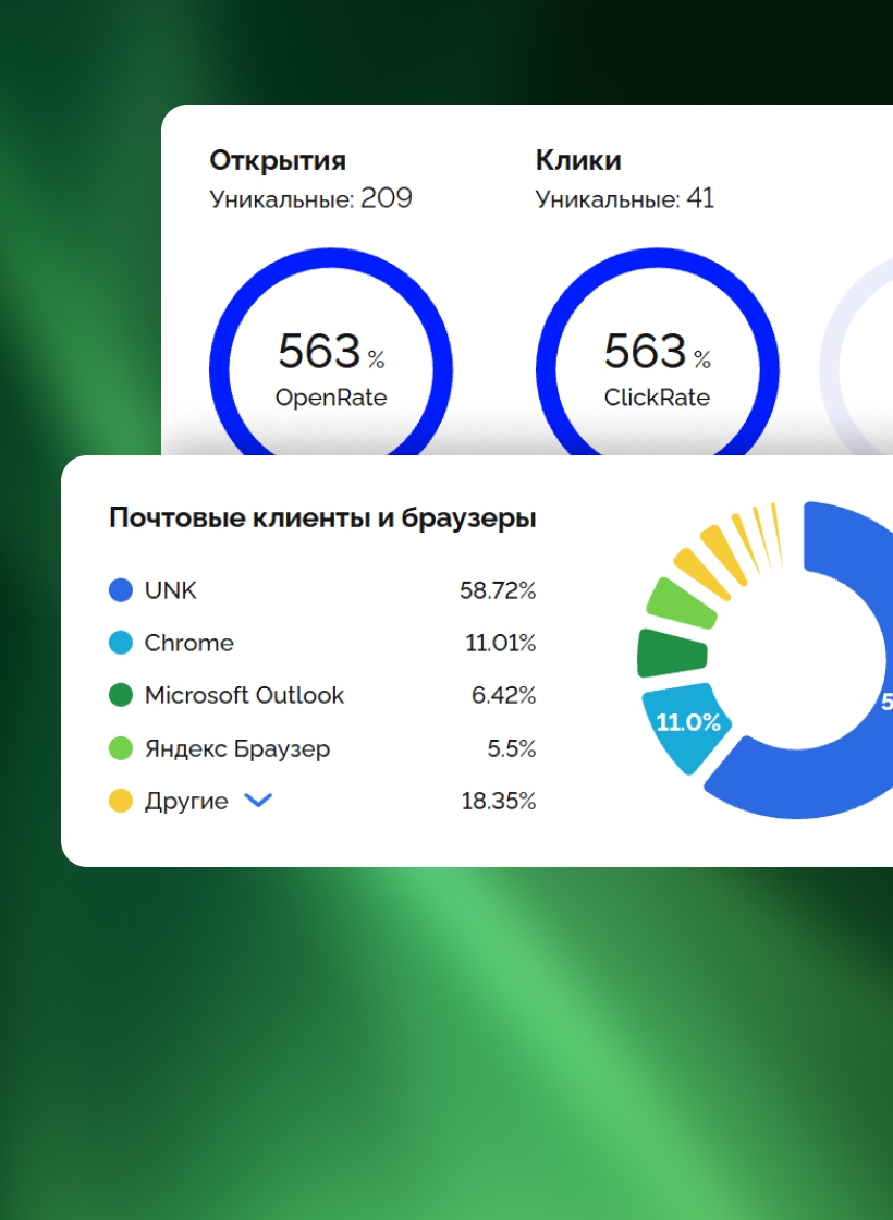 Фича email-продакшна 2